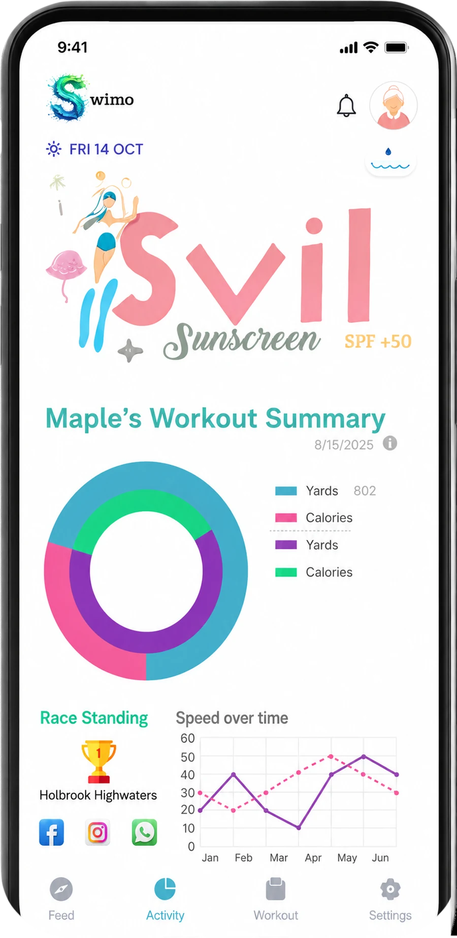 Swimo mobile workout summary with sunscreen reminder, progress chart, race standing, and speed trend.