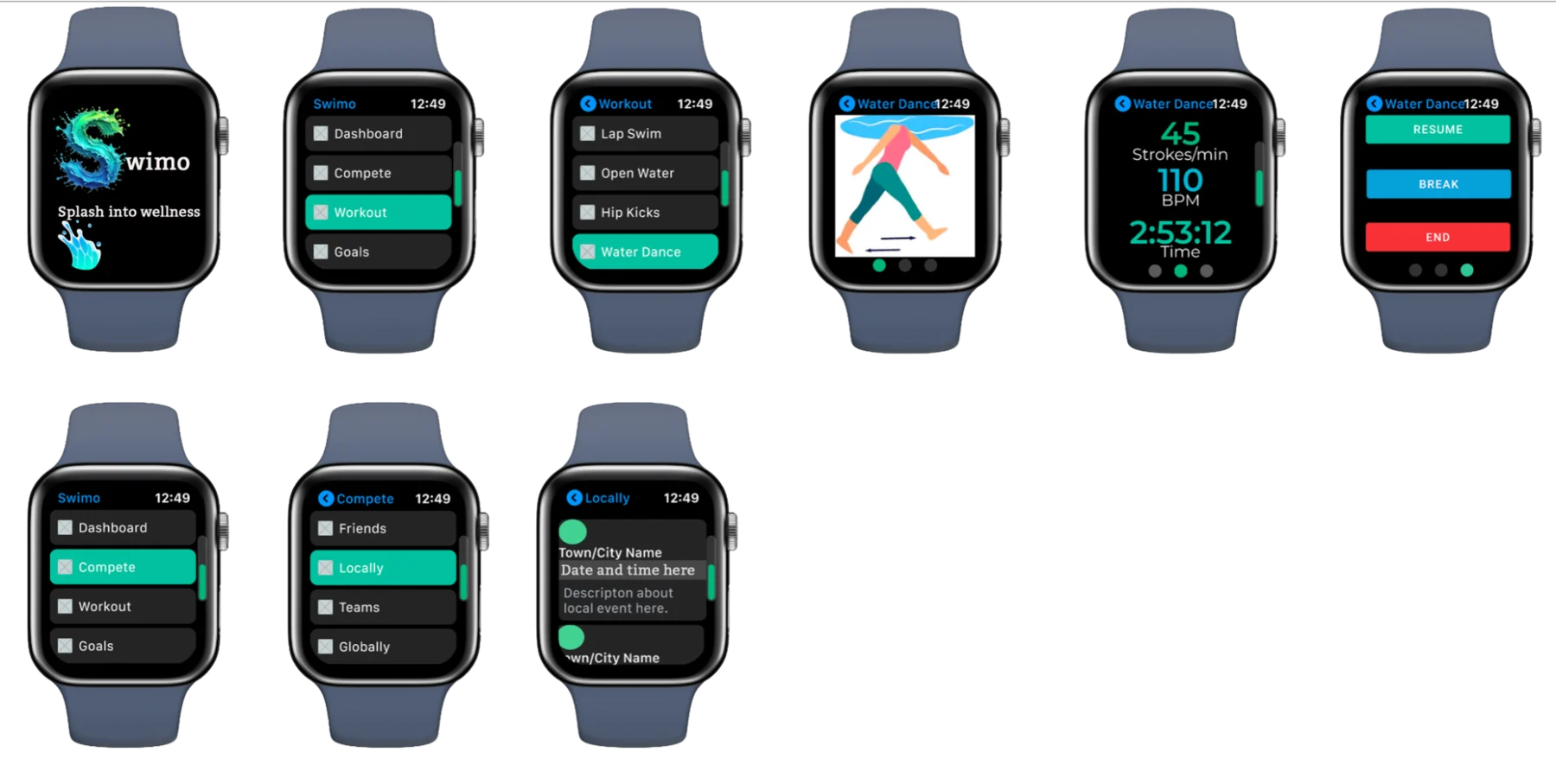 Swimo Apple Watch screens for workout selection, water dance guidance, workout metrics, controls, and local competition.
